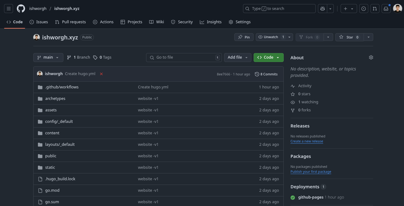 Github repository after uploading all the files Github Repository